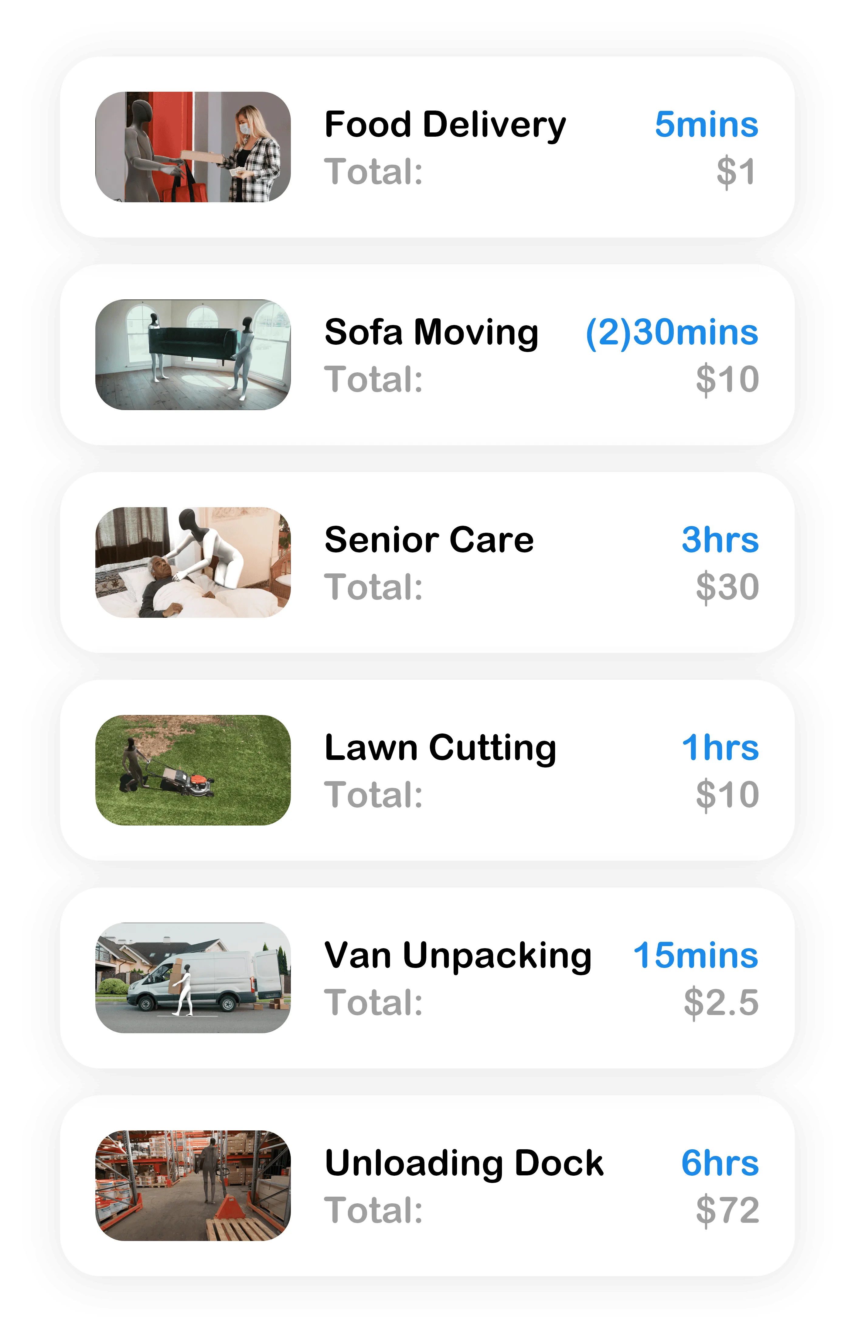 Fixed rates pricing screen