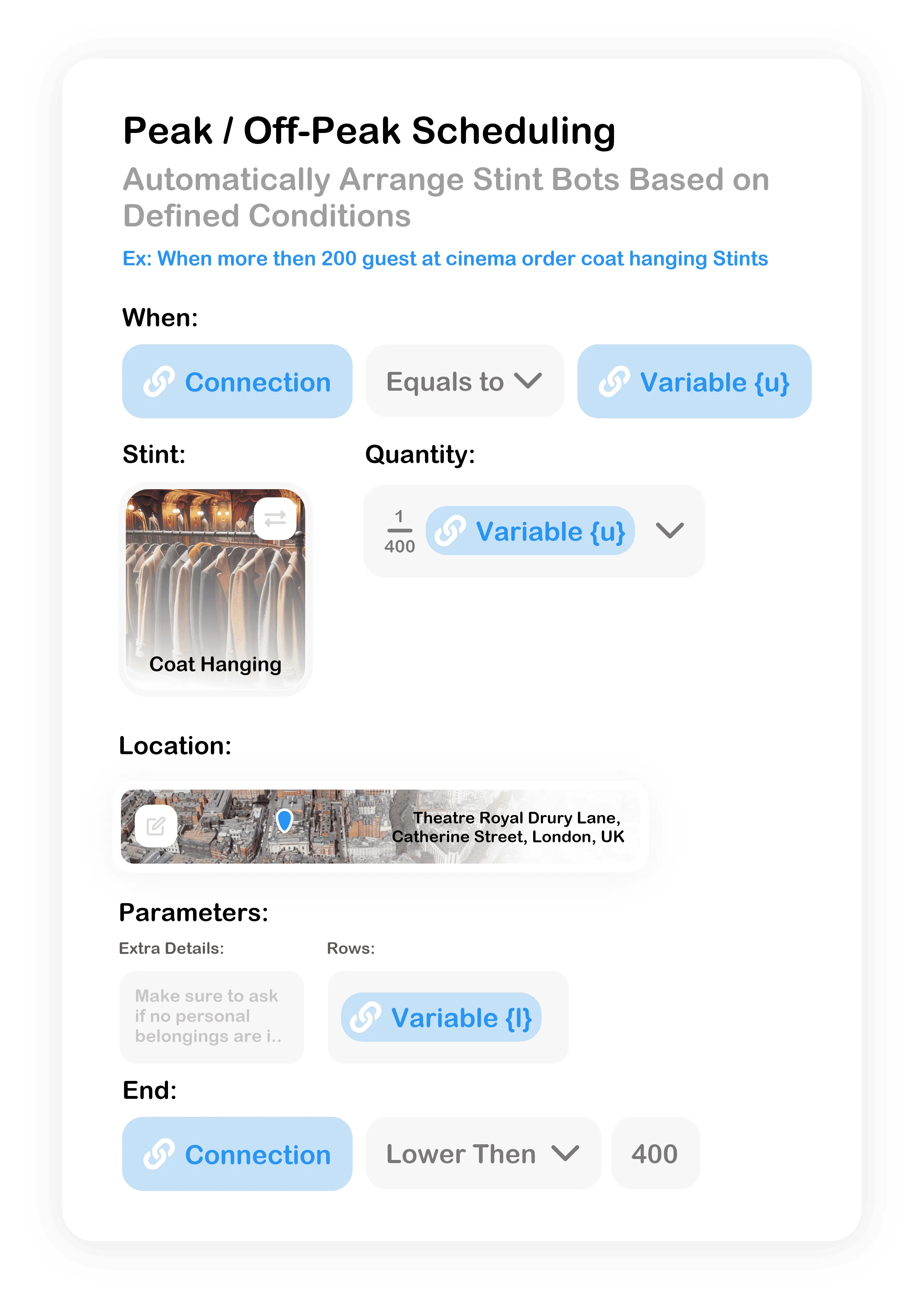 Peak scheduling visualization